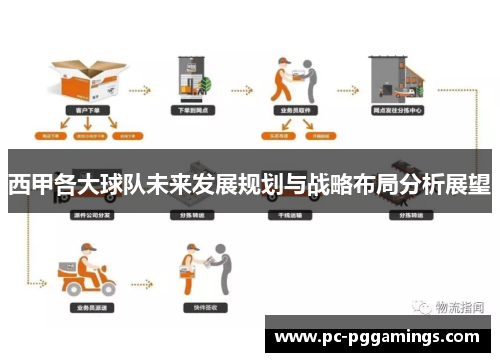西甲各大球队未来发展规划与战略布局分析展望